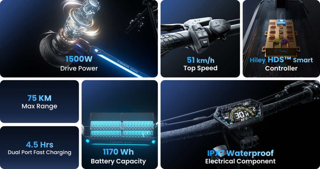 hiley tiger evo scooter parametro high performance